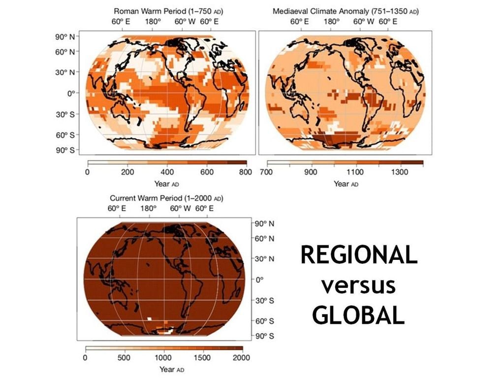Calentamiento regional y global Calentamiento regional y global