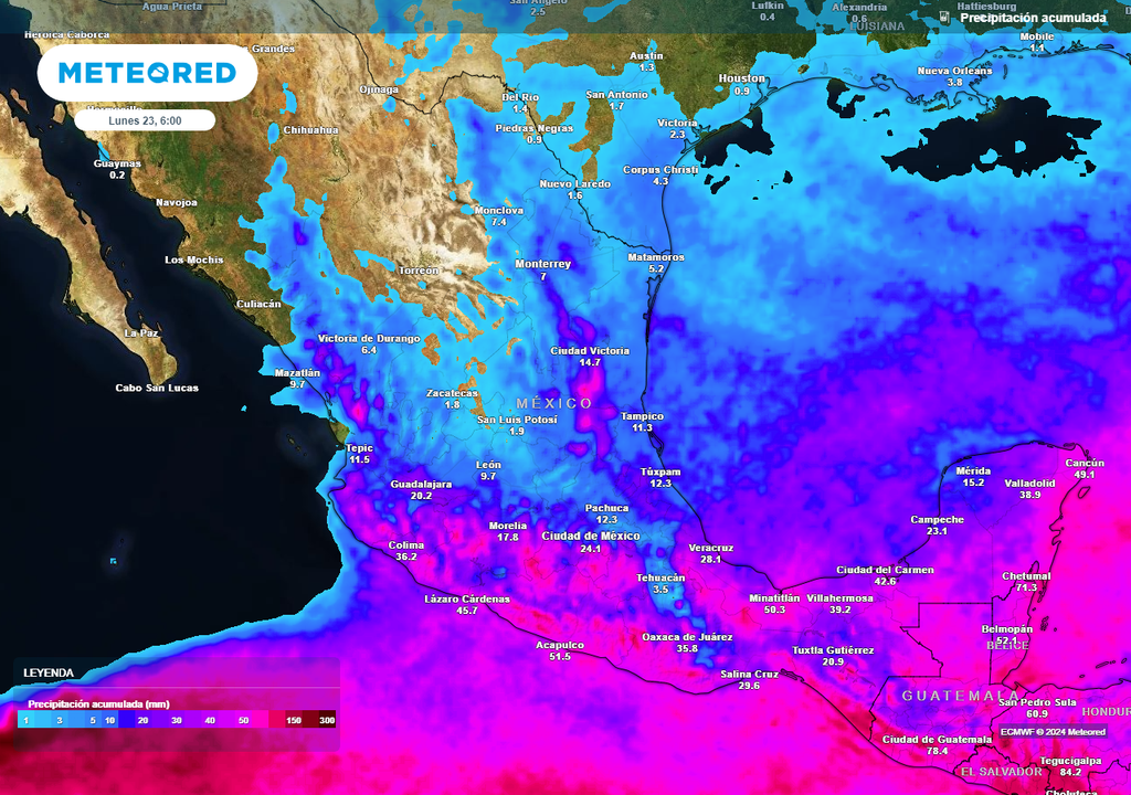 Pronóstico de precipitaciones en milímetros Pronóstico de precipitaciones en milímetros