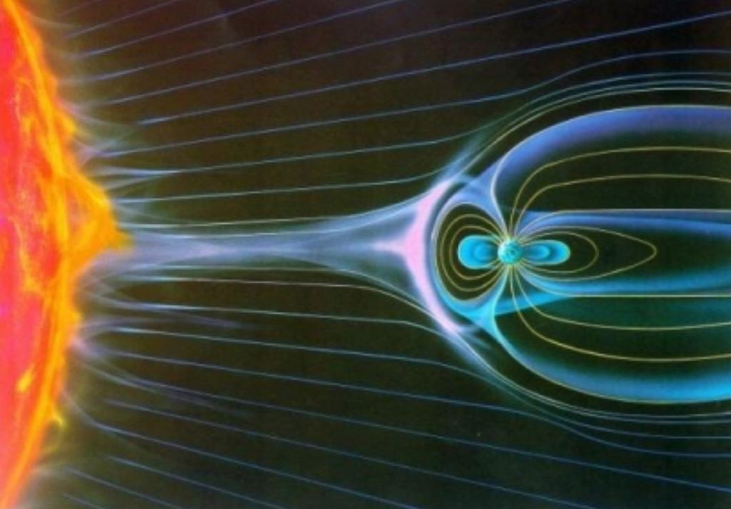 Solar wind Solar wind