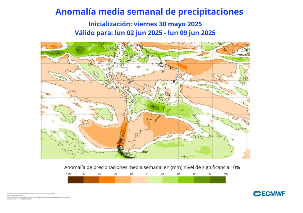 Anomalía de precipitaciones Anomalía de precipitaciones